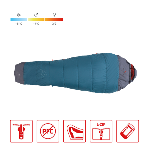 Robens Spire II -21°C Hibrit Uyku Tulumu 1599 gr Sol F.