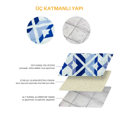 KingCamp Ariel XXL Premium Piknik Örtüsü Blue
