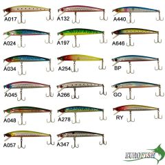 Eurofish Aragon Maket Balık 8 cm