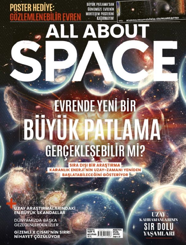 All About Space Ağustos-Eylül 2023