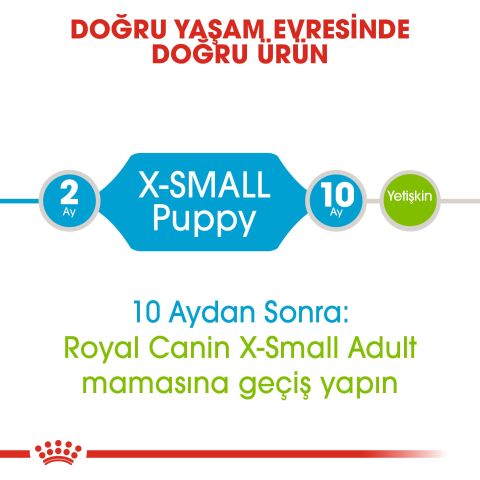 Royal Canin X-Small Puppy Küçük Irk Yavru  Köpek Maması 1,5 Kg