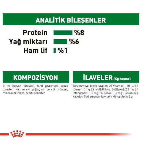 Royal Canin Mini Puppy Yavru Köpek Konserve    Maması Pouch 85 Gr