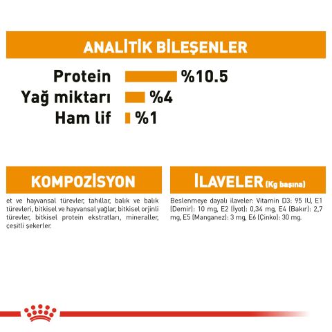 Royal Canin Jelly Hair&Skin Kedi Konserve  Maması 85 Gr