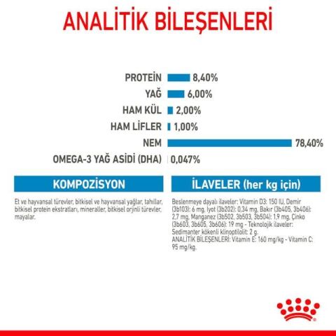 Royal Canin Medium Puppy Yavru Köpek Konserve Maması 10x140 Gr