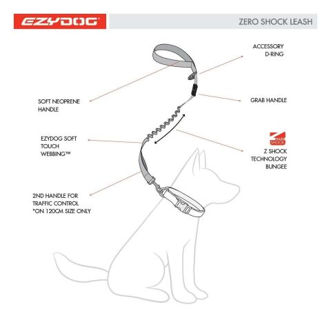 EzyDog Zero Shock Leash Candy Gezdirme Kayışı 64Cm