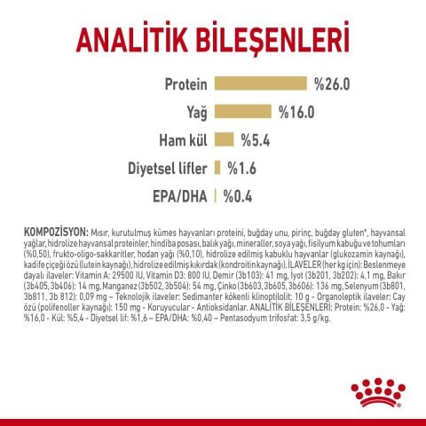 Royal Canin Pomeranian Yetişkin Köpek Maması 3kg