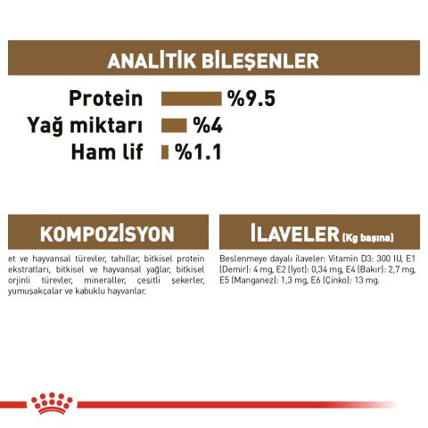 Royal Canin Gravy Ageing +12 Kedi Konserve  85 Gr