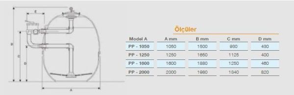 Pool Power - Ticari Havuz Polyester Kum Filtresi    -   Ø 1050 - 43 m³/h