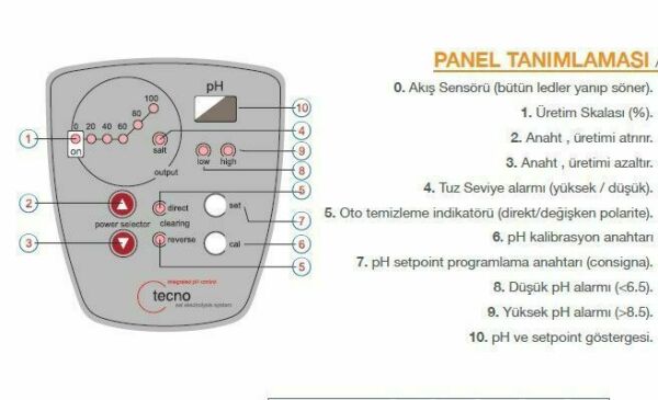 Idegis TECNO-DT12 Tuz Klor Jeneratörü - 12 gr.