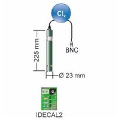 Idegis KIT-PR 204  / Otomatik Klor(ppm) Kontrol Ünitesi