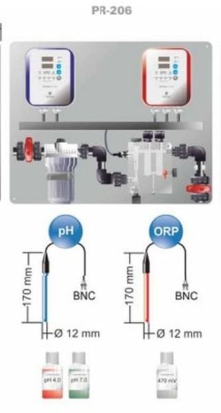 Idegis KIT-PR 206  / Otomatik Klor(ORP) / pH Kontrol Ünitesi