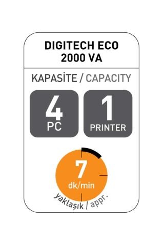 Tunçmatik 2000VA / 1200W Digitech ECO Line İnteractive UPS Güç Kaynağı TSK3673
