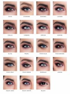 Labella Milano Haresiz 3 Aylık Lens