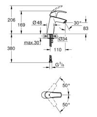 Grohe Eurosmart Lavabo Bataryası M-Boyut (23324001)