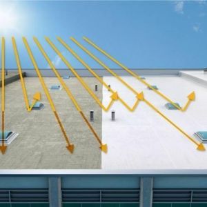 izower Thermal Roof Isı ve Su Yalıtımı