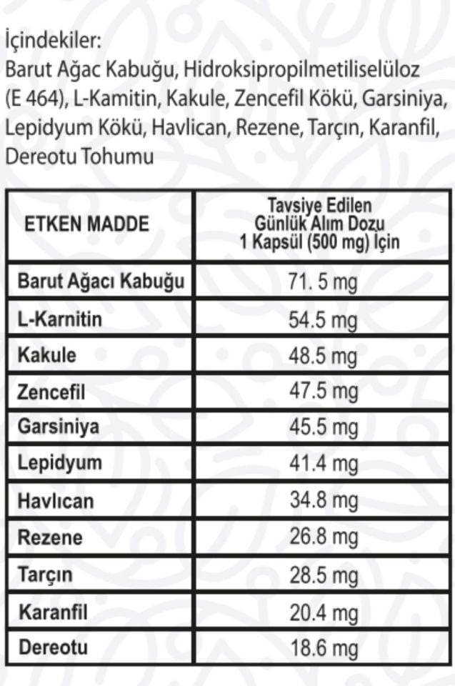 Detox Kapsül