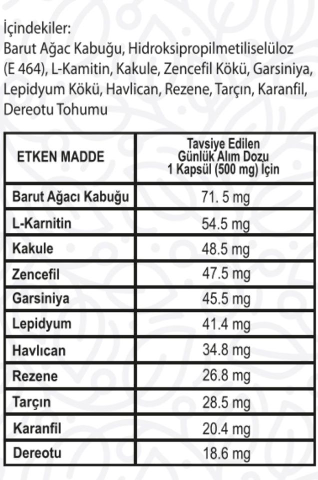 Detox Kapsül