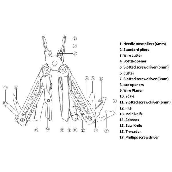 GRAND HARVEST GHK6 ÇOK FONKSİYONLU  MULTİ TOOL