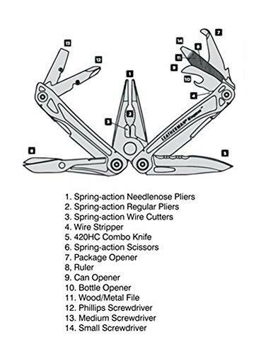 LEATHERMAN WİNGMAN BLACK/SİLVER MULTİ TOOL