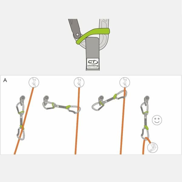 CT EKSPRES SET NIMBLE FIXBAR 12CM