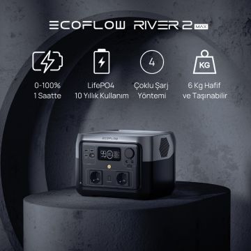 EcoFlow River 2 Max