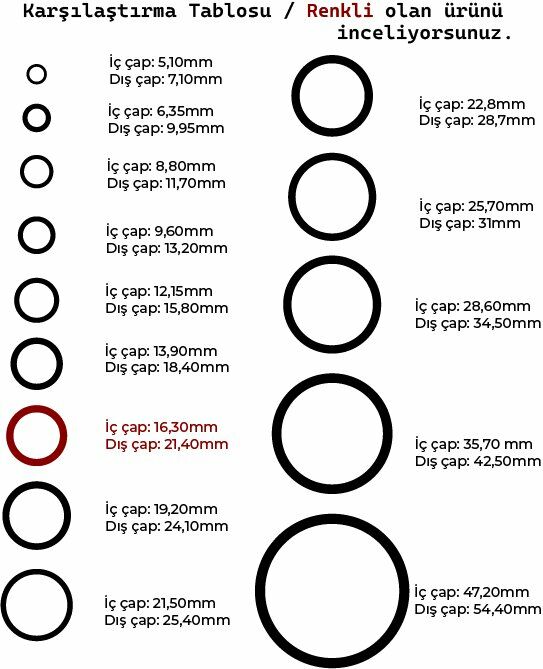 16mm Yarıksız Spiral Boru Kablo Izolasyon Hortumu Siyah Esnek