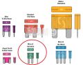 5 Adet 10A Mikro 2 Ayaklı Kırmızı Bıçak Sigorta 10 Amper Micro