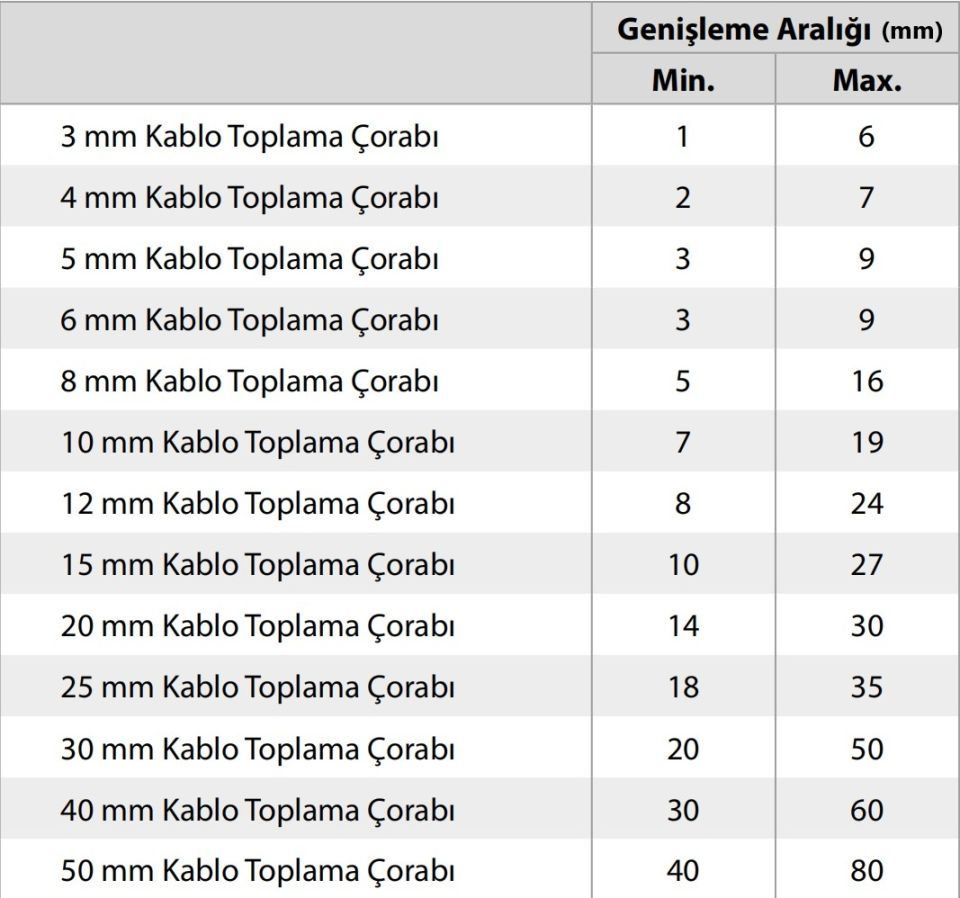 6mm Kablo Toplama Çorabı Siyah 100 Metrelik Top MT-KTC06 Çorap