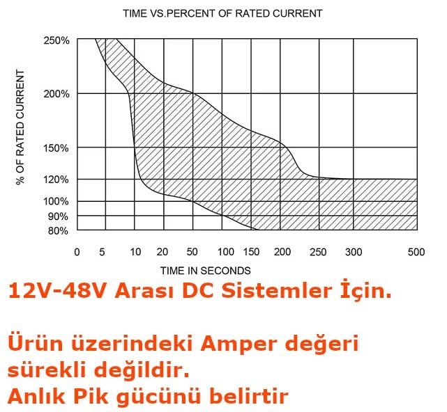 Akü Irgat Sigortası Otomatik Devre Kesici Şalter Anahtar 60A MT-CB5 60AR