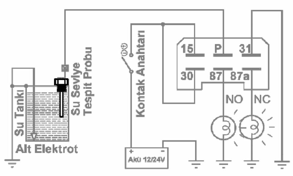 Su Seviye Tespit Probu 6V-48V 235mm Soğutma Suyu Müşürü