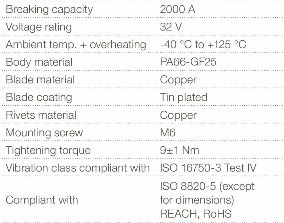 Mega Compact Sigorta 150A Turuncu 150 Amper DC Bakır