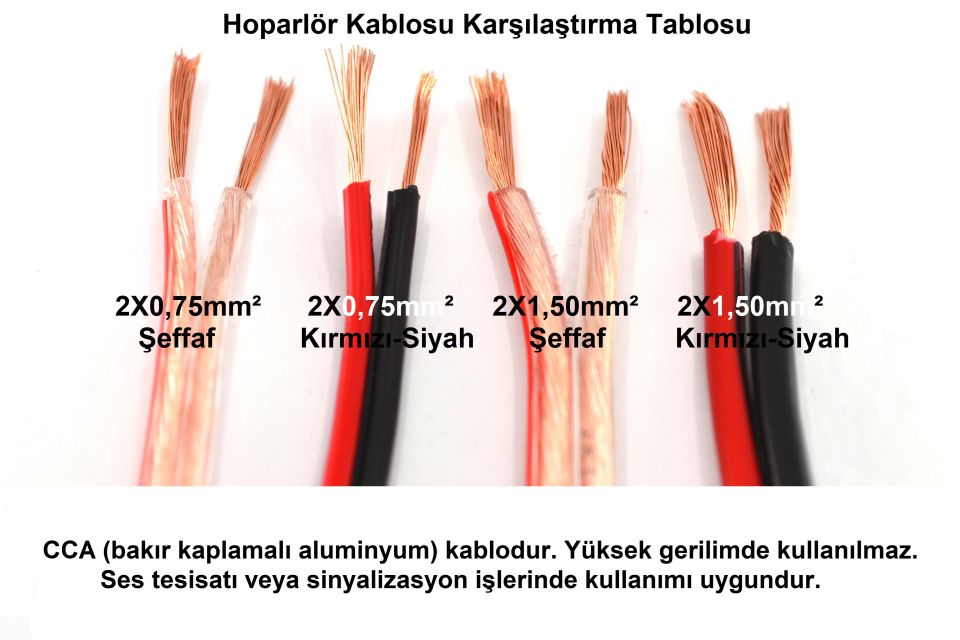 100 Metre 2X0,75mm² CCA Bitişik Hoparlör Kablosu Kırmızı Siyah