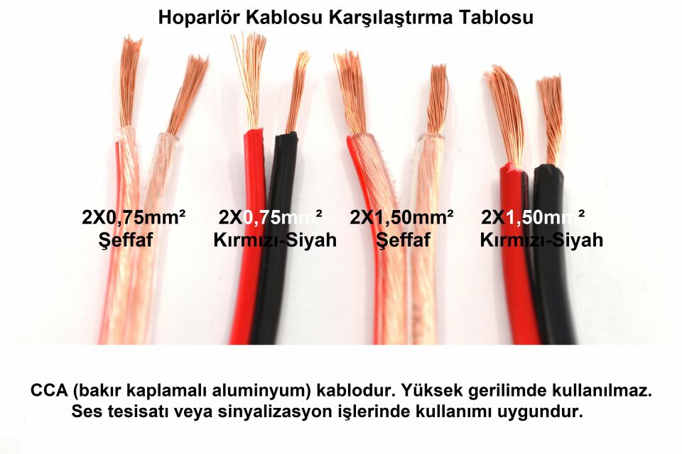 100 Metre 2X1,50mm² CCA Bitişik Hoparlör Kablosu Kırmızı Siyah