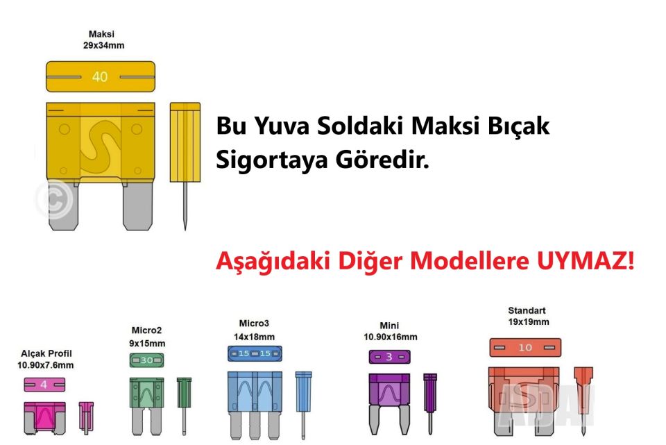 Maxi Maksi Bıçak Sigorta Kutusu Yuvası Su Geçirmez