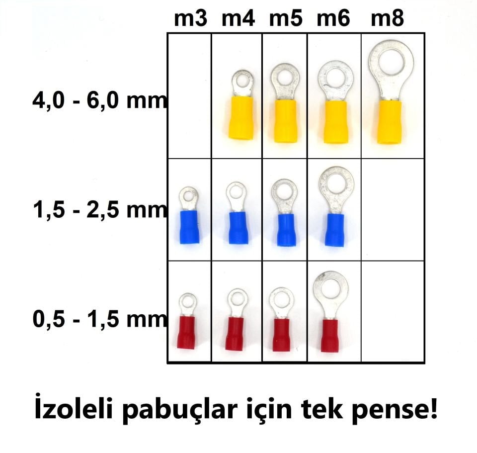 İzoleli Pabuç Sıkma Pensesi 0,50mm-6,00mm MT-AL02