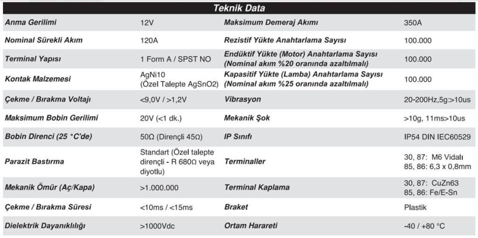 Yüksek Amperli Güç Rölesi 80 Amper ER80A 12V 80A