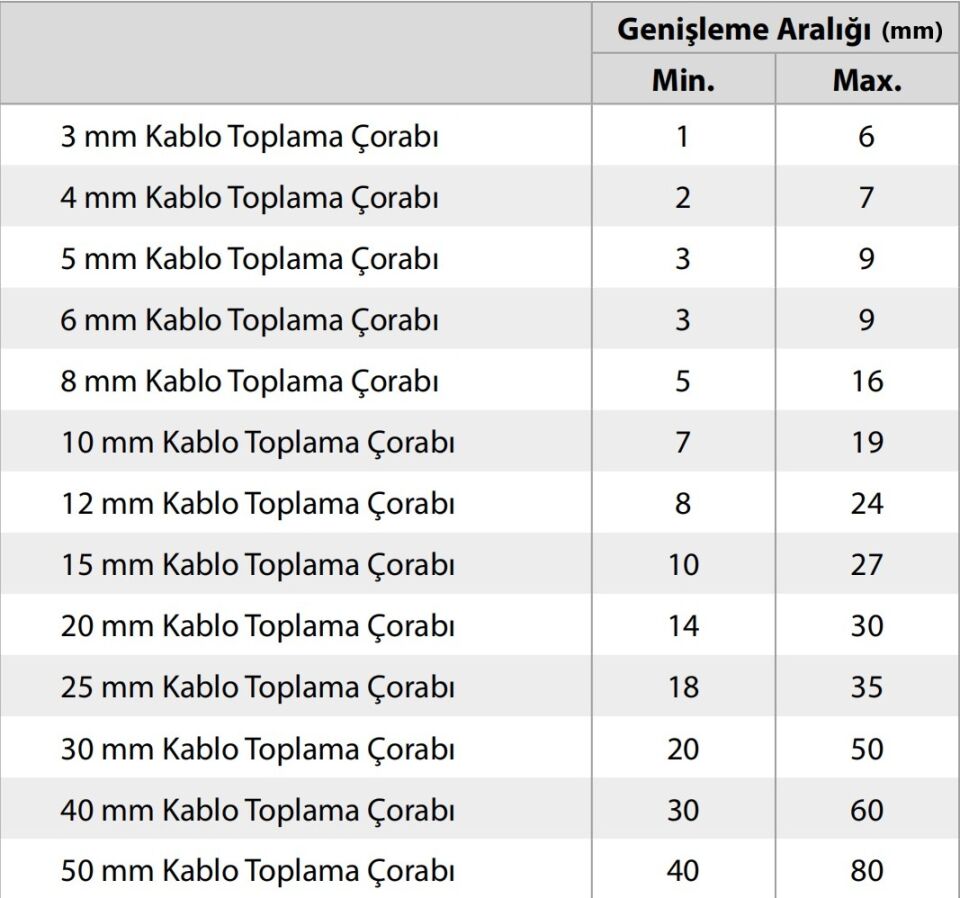 30mm Kablo Toplama Çorabı Siyah 50 Metrelik Top MT-KTC30 Çorap