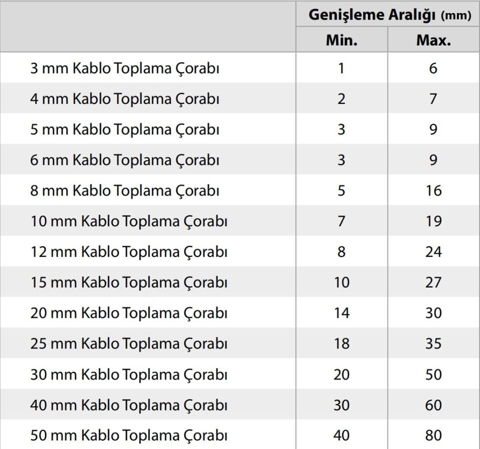 15mm Kablo Toplama Çorabı Siyah 100 Metrelik Top MT-KTC15 Çorap