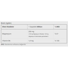Dinamis Magnesium with Vitamin B6 Takviye Edici Gıda 20 Saşe