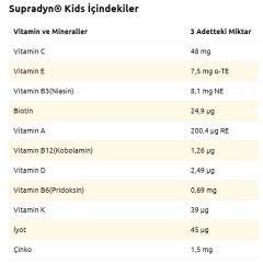Supradyn Kids Multivitamin Ve Mineral İçeren Çiğnenebilir 60 Tablet
