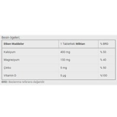 Dinamis Calcium Magnesium Zinc Takviye Edici Gıda 100 Tablet