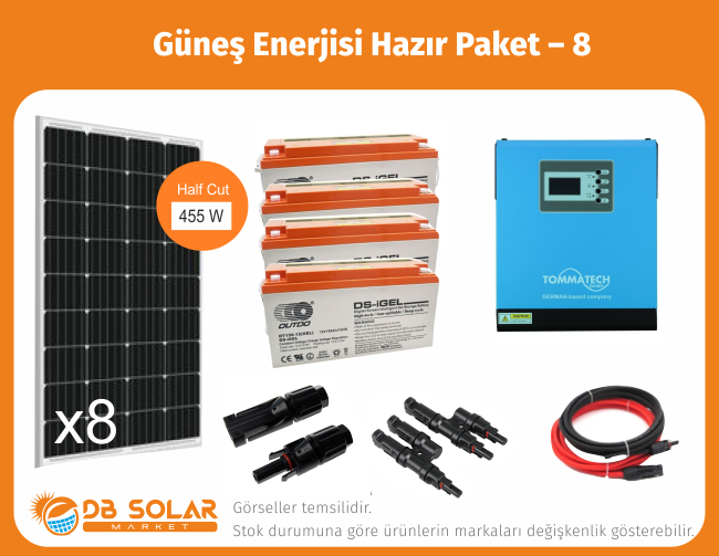 Güneş Enerjisi Hazır Paket – 8