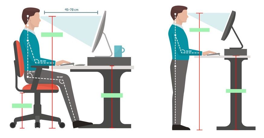Ergonomik Ofis Koltuğu: Sağlıklı Oturma Pozisyonuna Dikkat