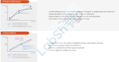 JSR JSOF-050 FAN SİRKÜLASYON ETÜV 48 L