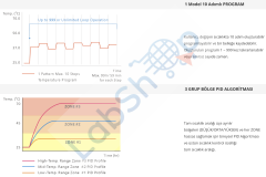 JSR JSGI-250DT İNKÜBATÖR 250 L x2