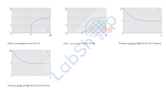 Vacuubrand ME 1C