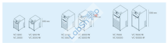 Variocool VC 2000W Su Soğutmalı Termostat 28 Lt / dk