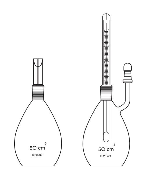 Piknometre, Gay Lussac, Termometresiz