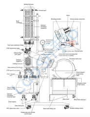 Greatwall RE-1020CE Endüstriyel Rotary Evaporatör | 20L Evaporator Balonu | 10 LT Toplama Balonu , Large Soğutucu