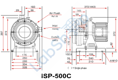 Anest Iwata ISP 500C Kuru Scroll Vakum Pompası